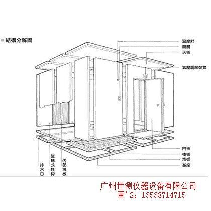 步入式恒溫恒濕試驗(yàn)室